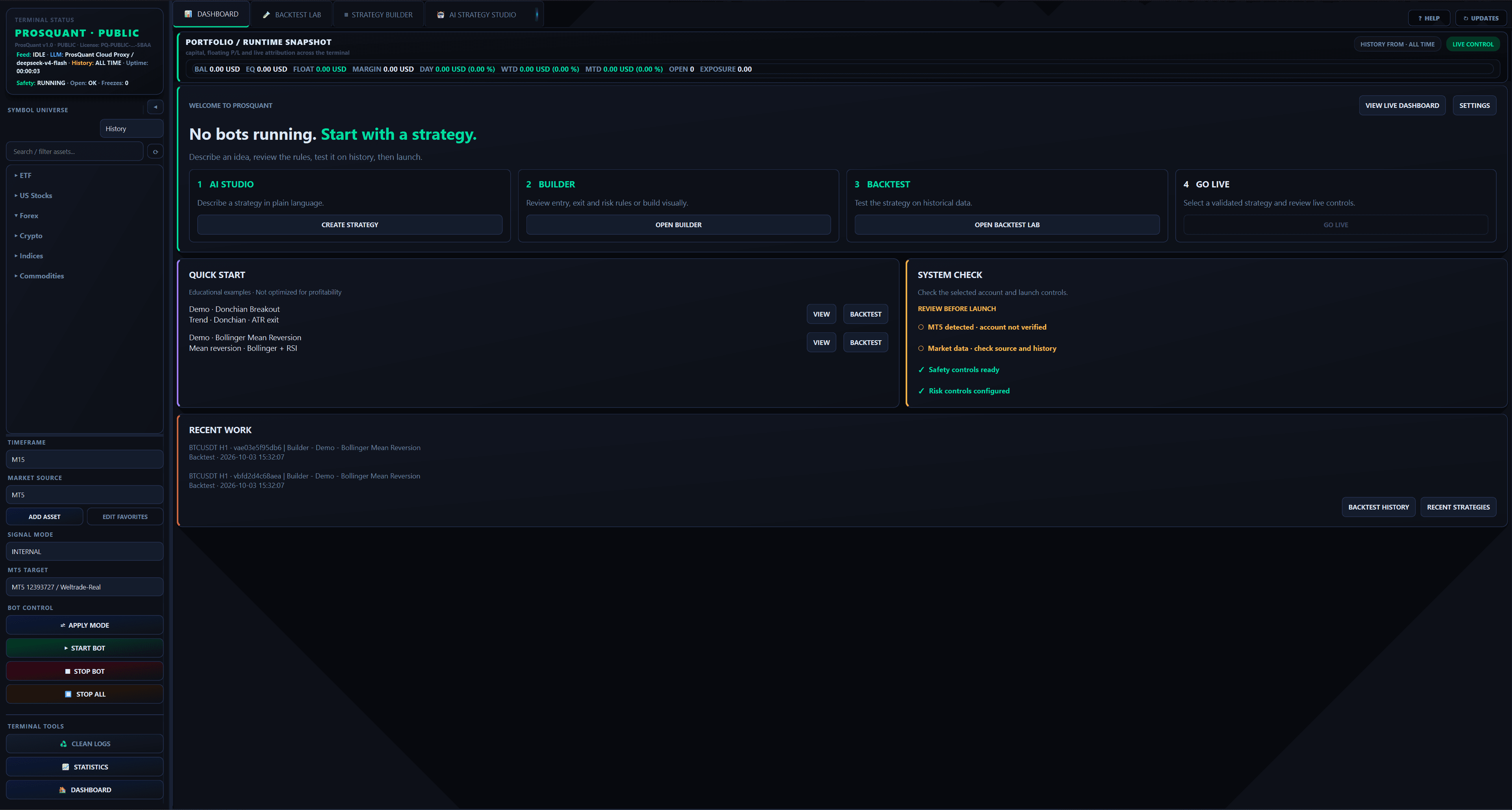 ProsQuant Dashboard with the AI Studio to Builder to Backtest to Go Live workflow, educational strategies and launch checks